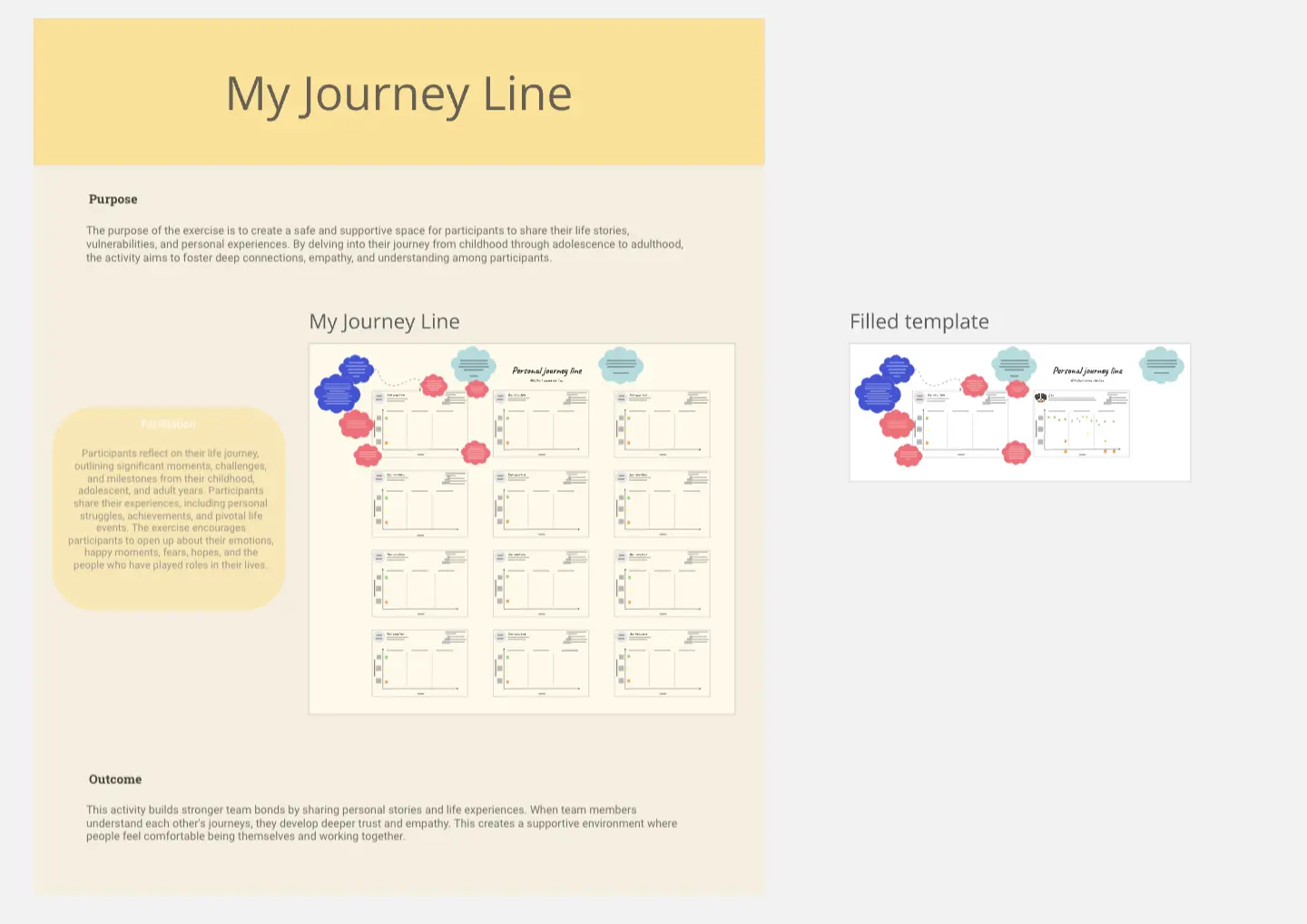 Template cover of My Journey Line