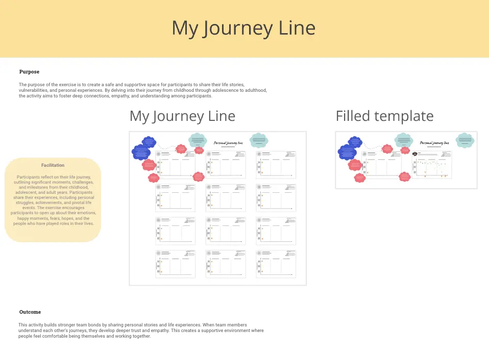 Template cover of My Journey Line