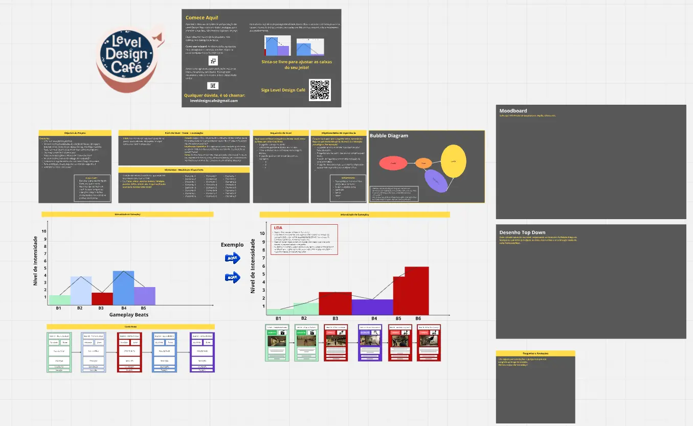 Level Design Template Pre-Production (Português)