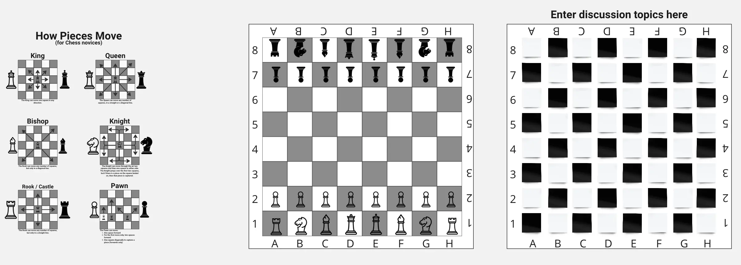 Template cover of Chess Retrospective