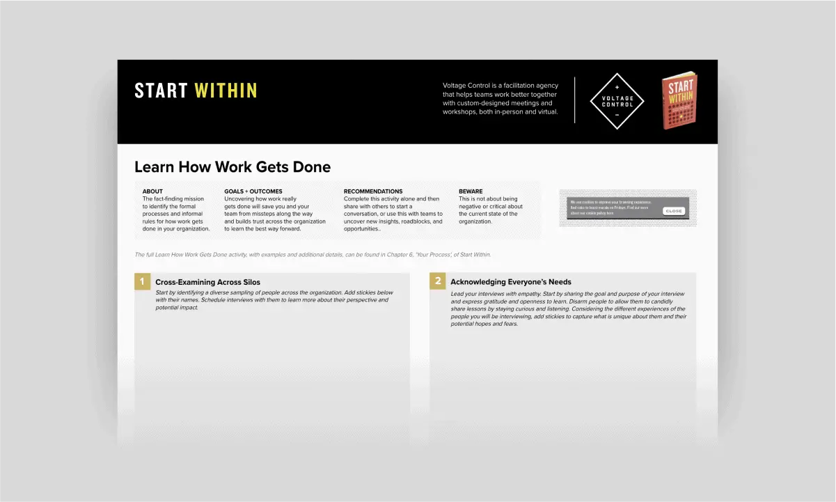 Template cover of Start Within: Learn How Work Gets Done