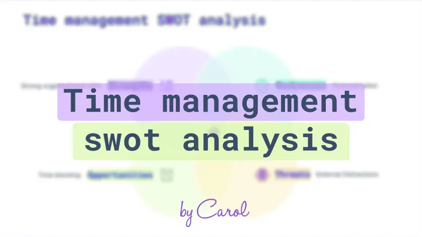 Time Management SWOT Analysis