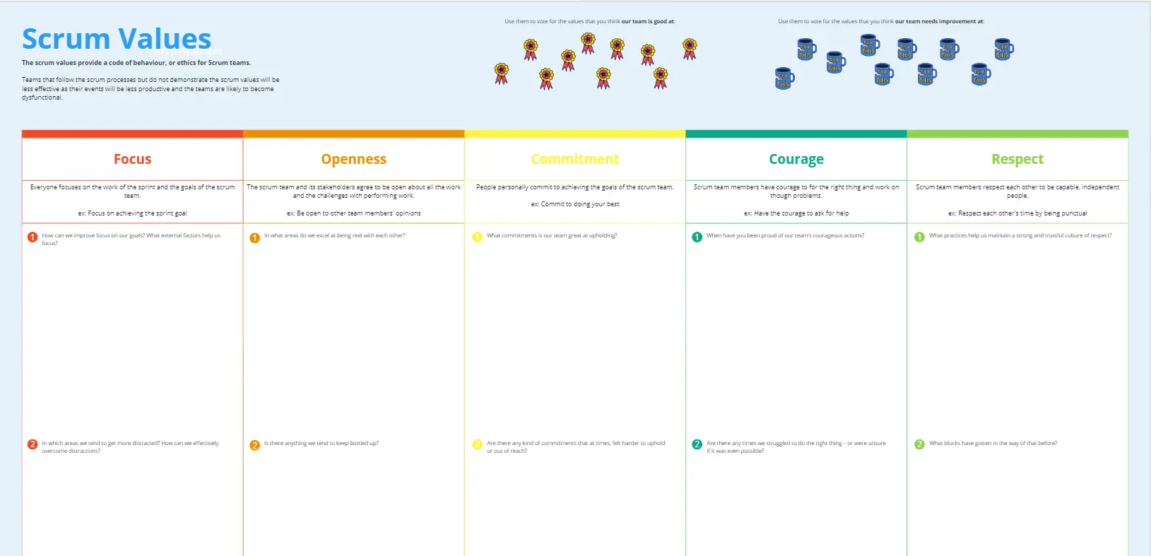 Template cover of Scrum Values