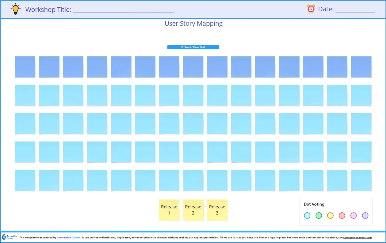 Template cover of User Story Mapping
