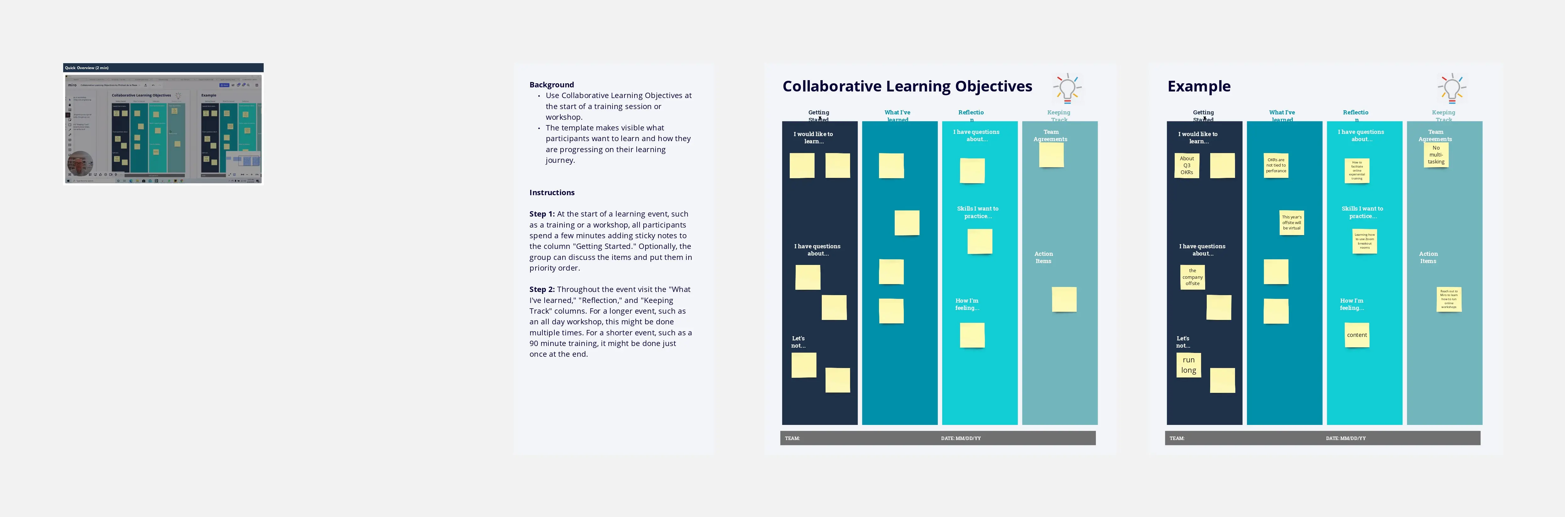 Template cover of Collaborative Learning Objectives