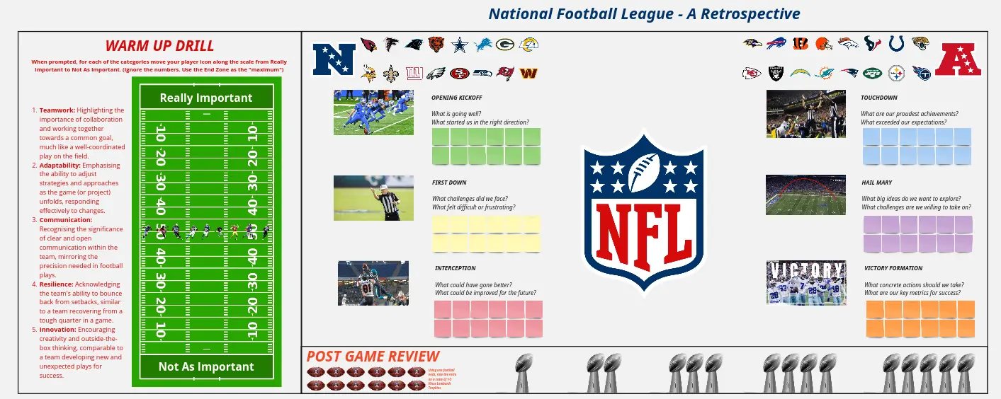 Template cover of NFL (National Football League) Retrospective