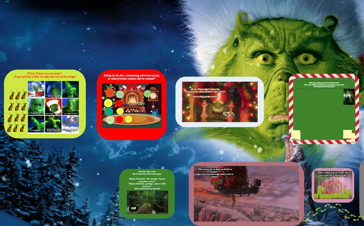 Template cover of The Grinch Christmas Retrospective