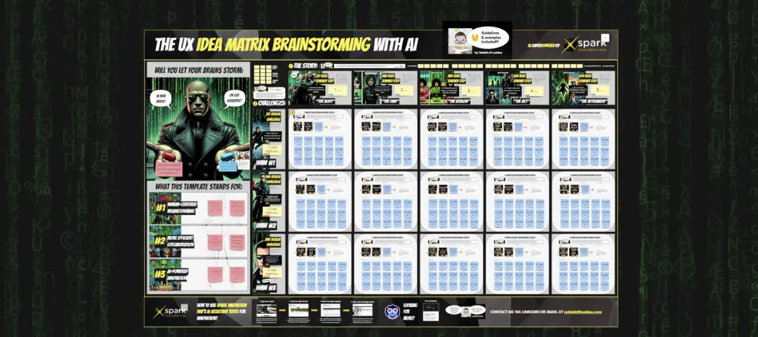 Template cover of The UX Idea Matrix Brainstorming With AI