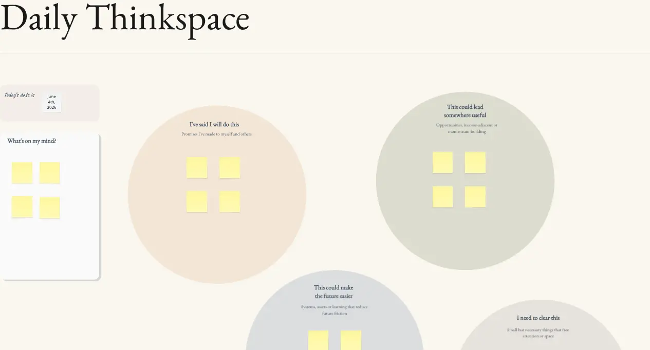 The Daily Thinkspace