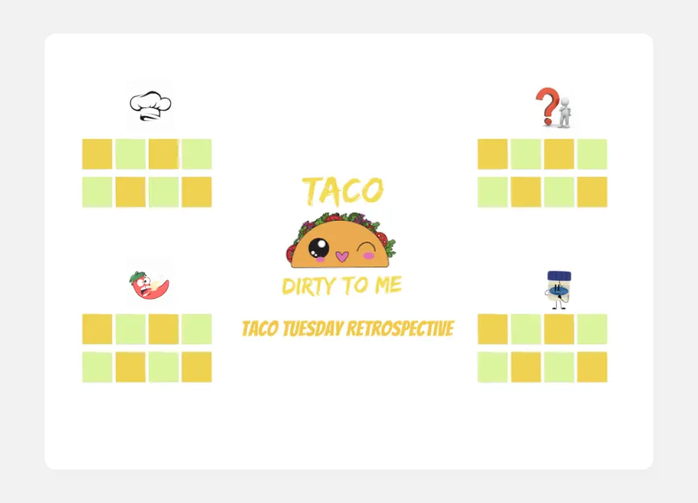 Template cover of Taco Tuesday Retrospective