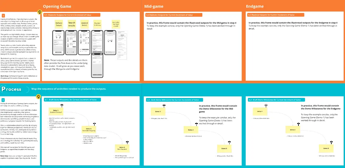 OOPSI: Collaborative Product Development