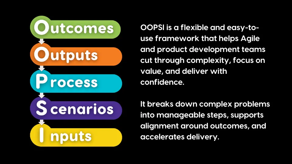 OOPSI: Collaborative Product Development