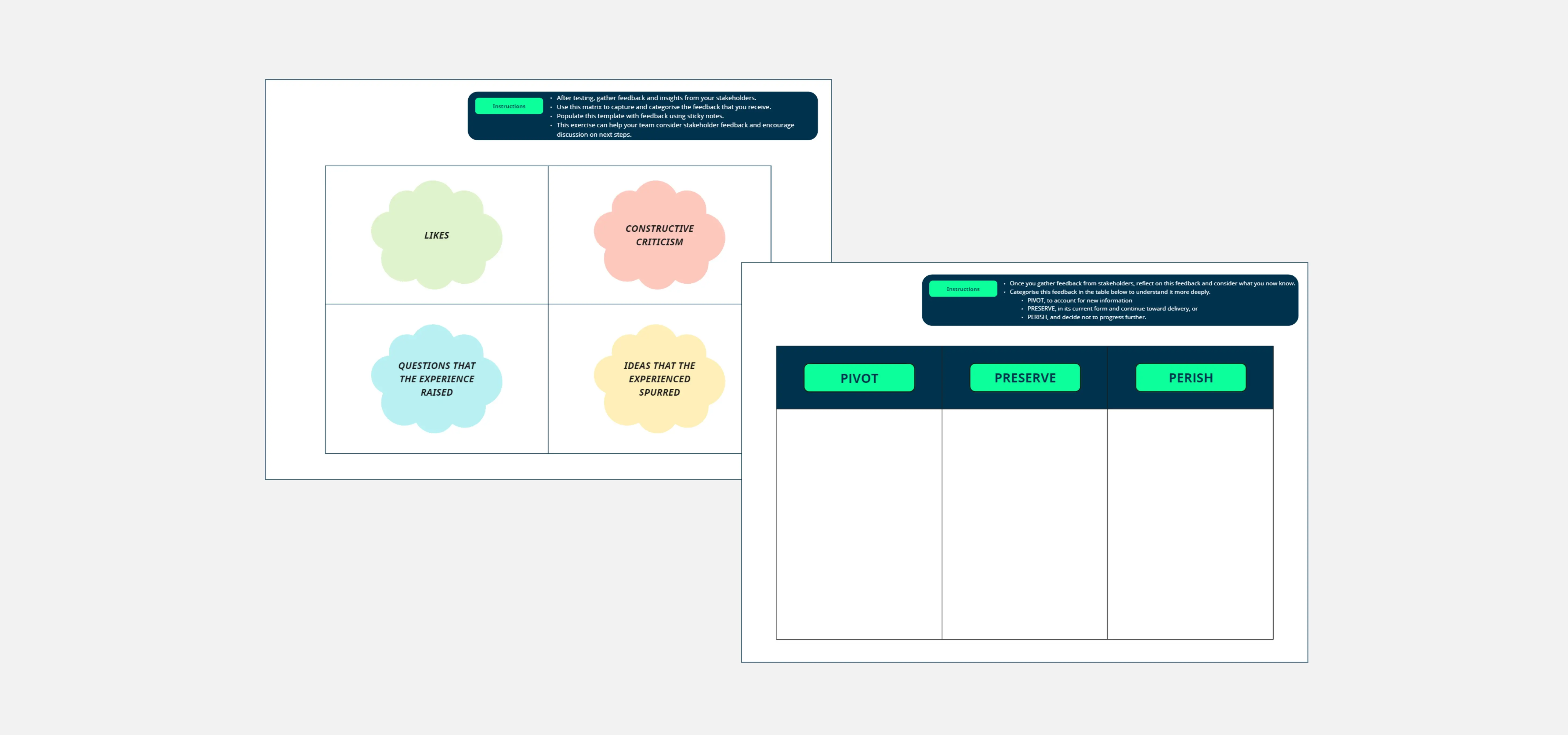 Template cover of I&CI Toolkit - Test Prototypes