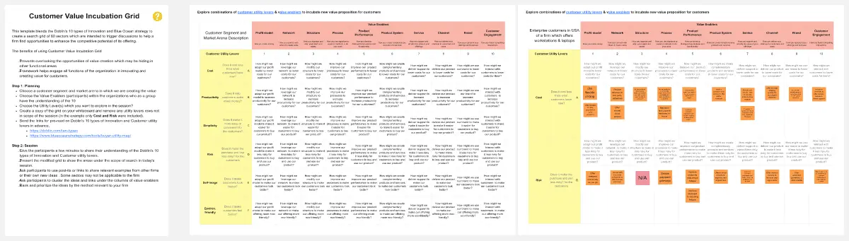 Template cover of Customer Value Incubation Grid