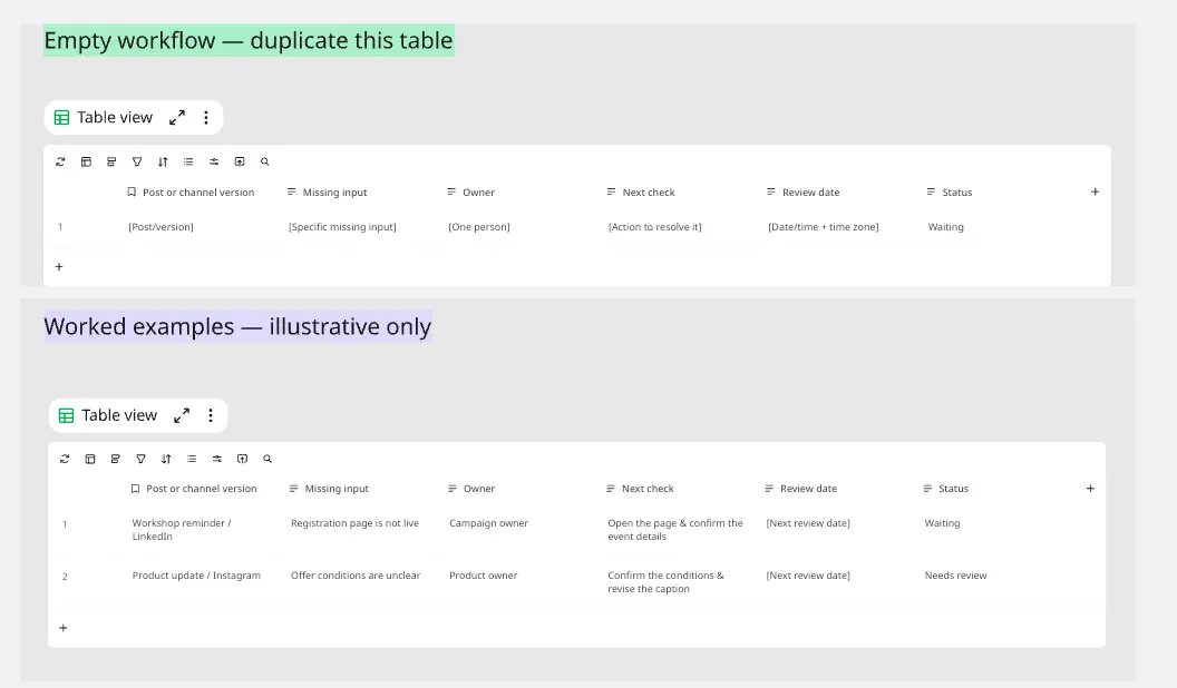 Social Publishing Blocker Board