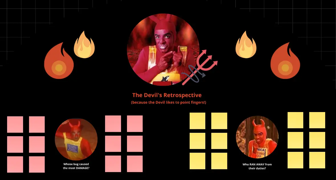 Template cover of Diablito/Devil Retrospective