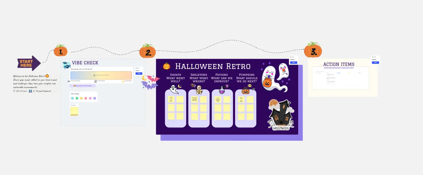 Halloween Retrospective