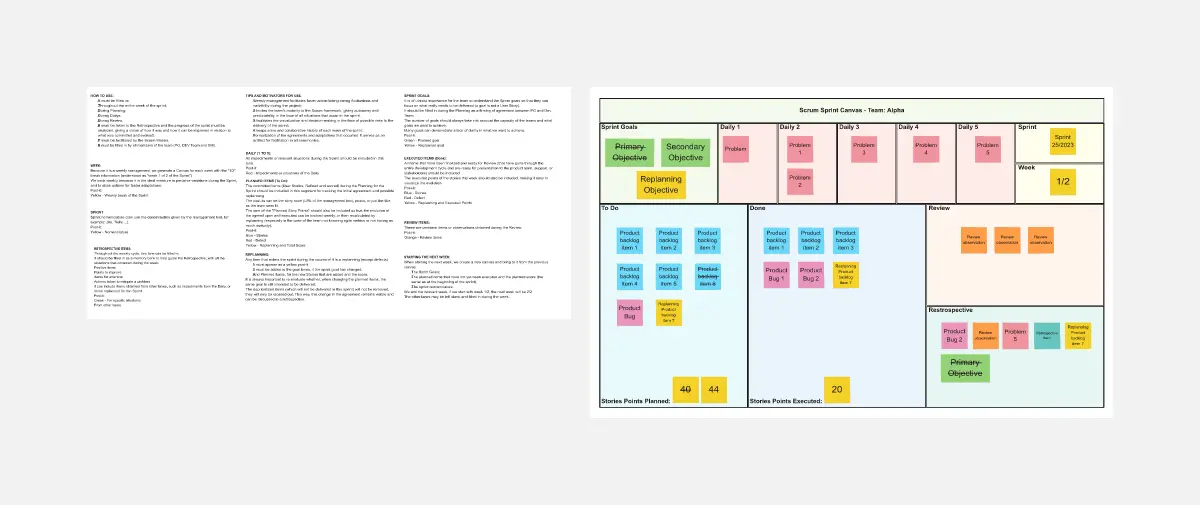 Template cover of Scrum Sprint Canvas
