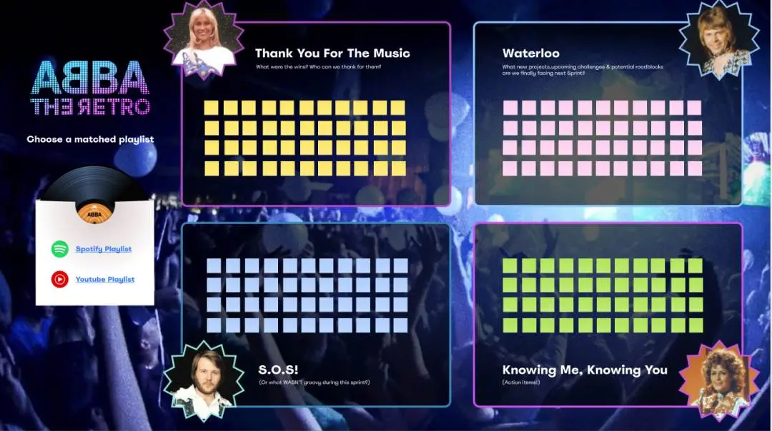 Template cover of ABBA - The Retro