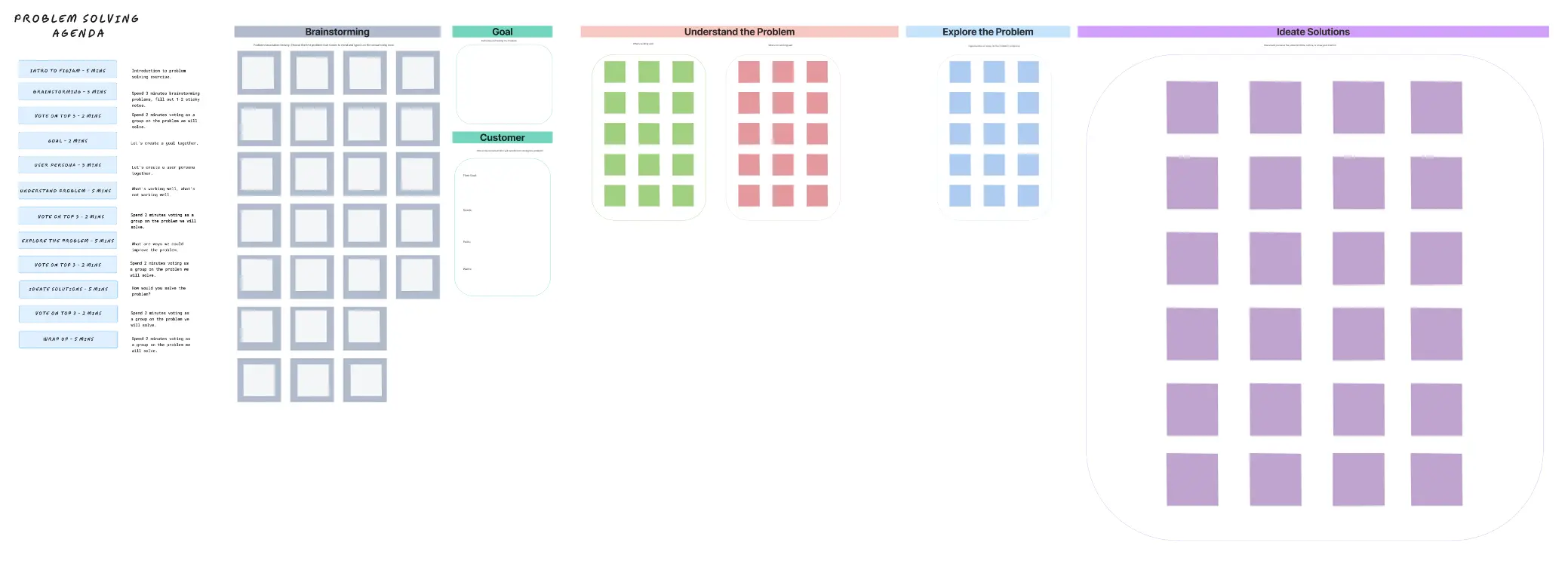 Template cover of Rapid Problem Solving