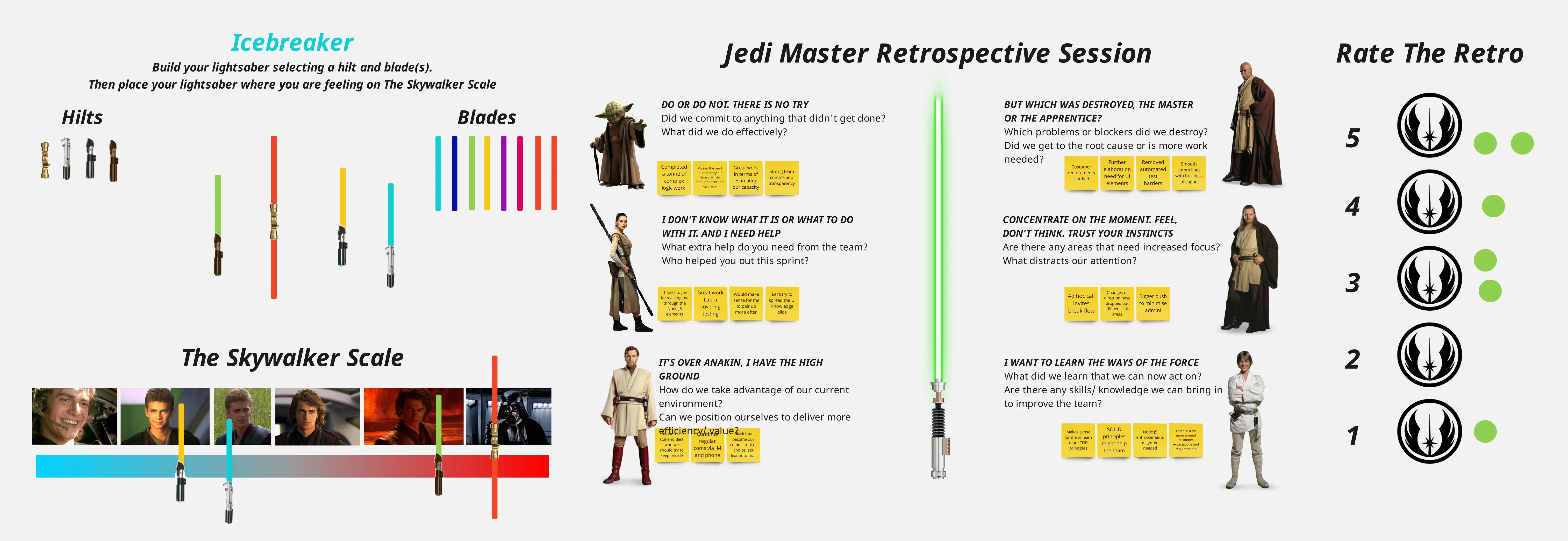 Template cover of Star Wars Jedi Master Retrospective