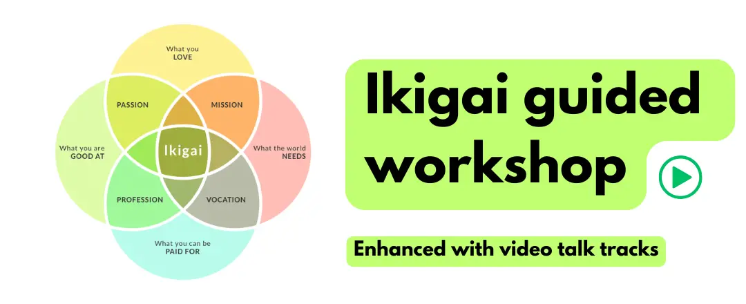 Template cover of Ikigai Workshop With Video Support