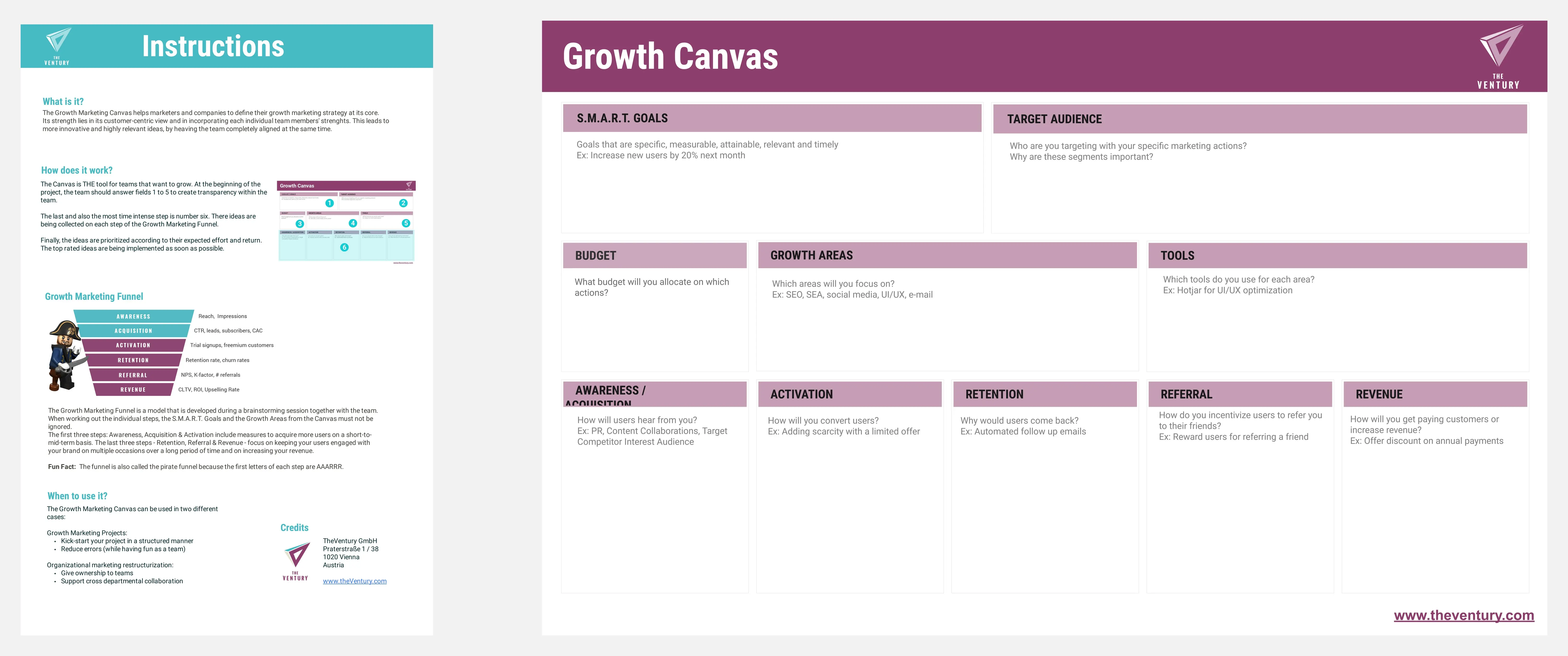 Template cover of Growth Hacking Canvas