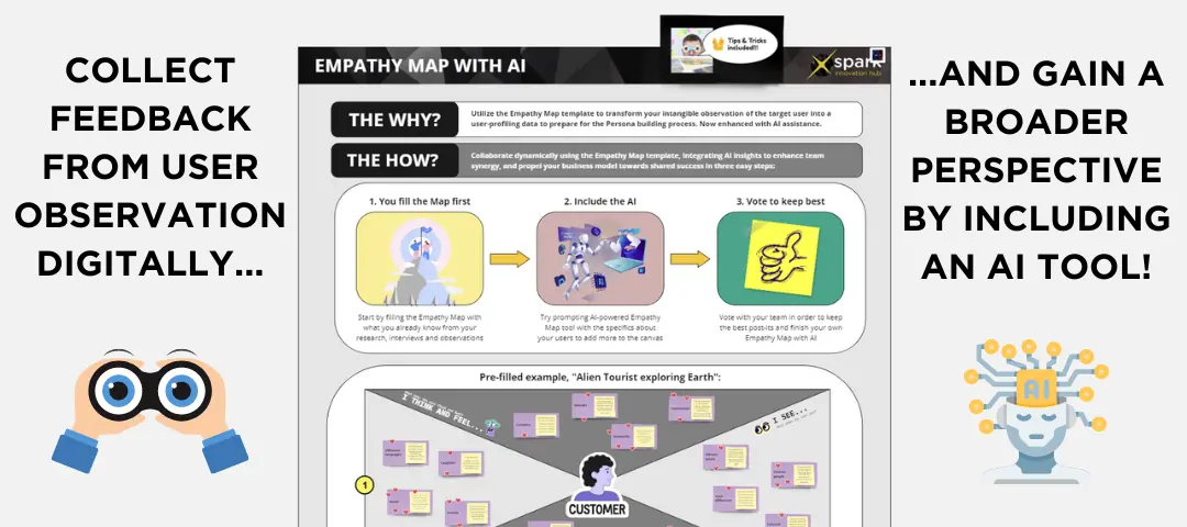 Template cover of Empathy Mapping With AI Assistance