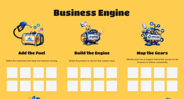 Plano de Negócios Business Engine