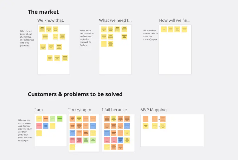 Template cover of MVP Planning Framework