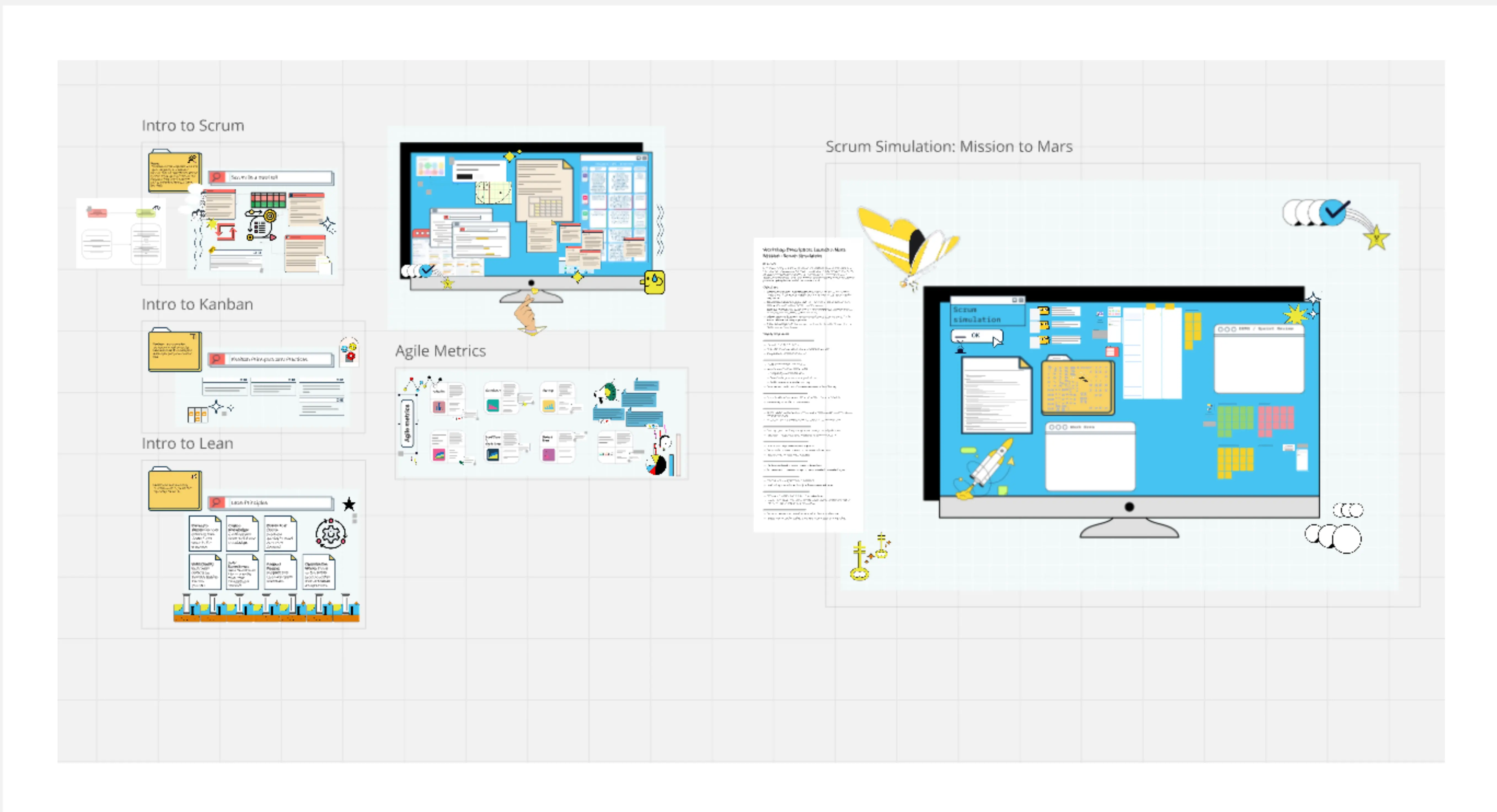 Template cover of An Agile Intro & Scrum Simulation: Mission to Mars