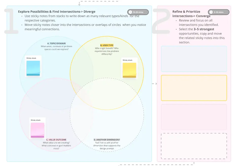 Framing Your Design Space