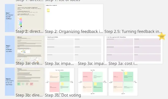 Template cover of Set Goals in Election Operations Activity 