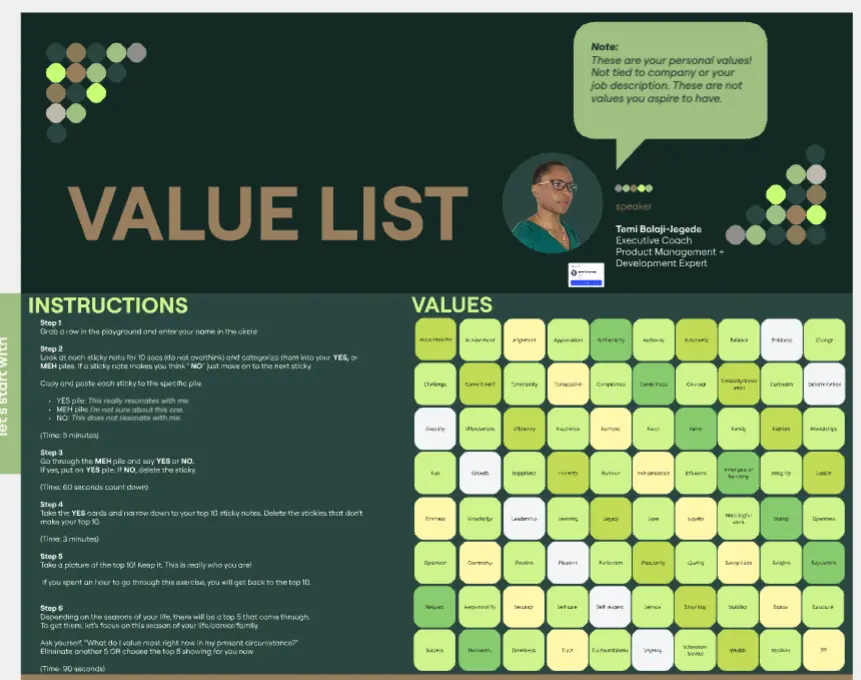 Template cover of Value List