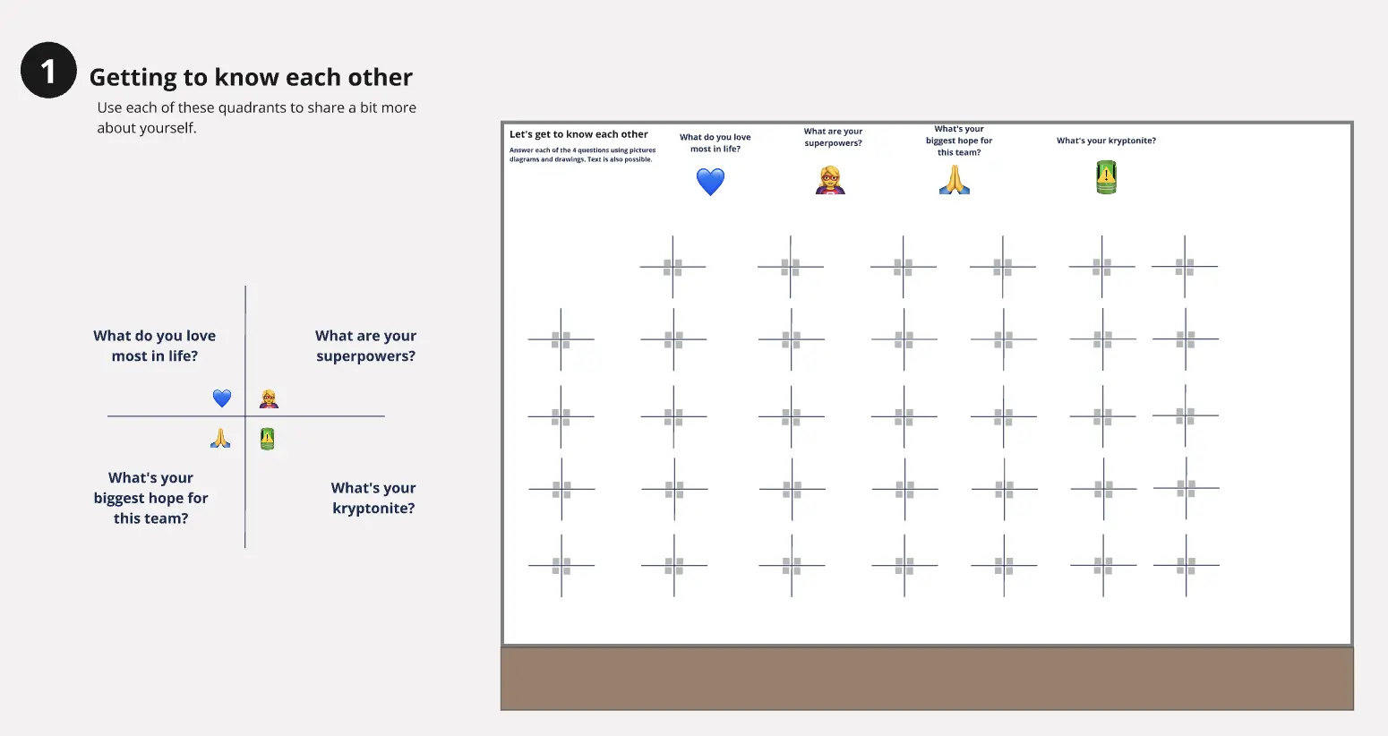 Template cover of Four Quadrants
