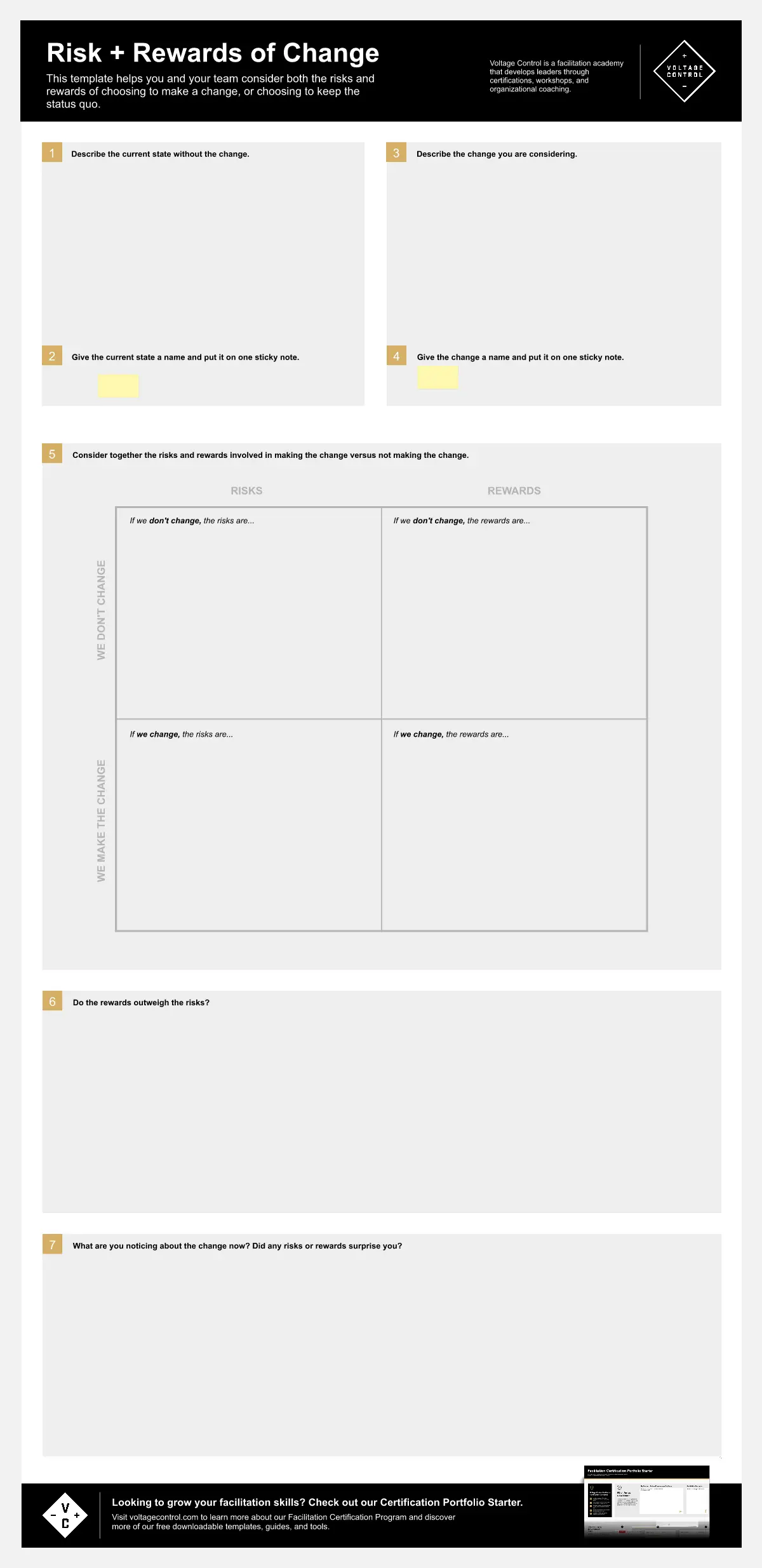 Template cover of Risk / Rewards of Change