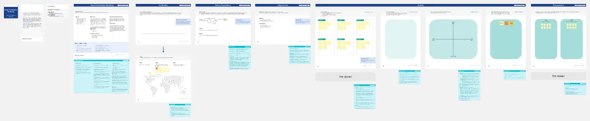 Template cover of Goals Prioritization