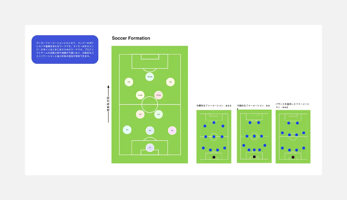Template cover of Soccer Formation