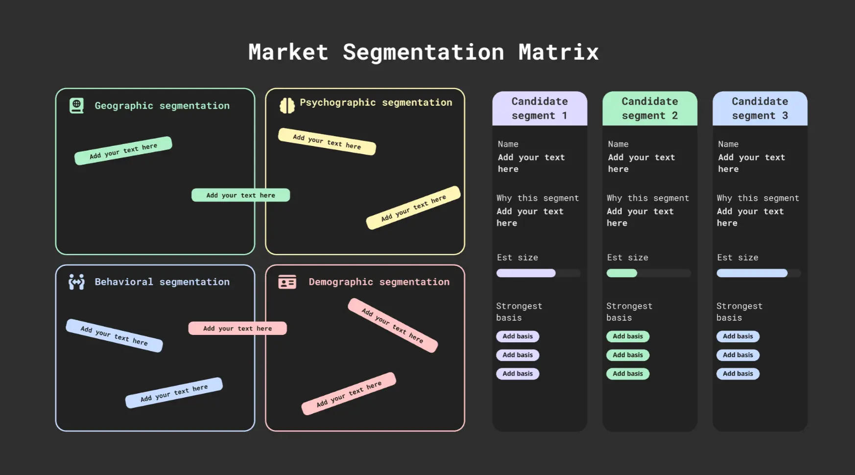 Marktsegmentierungsmatrix