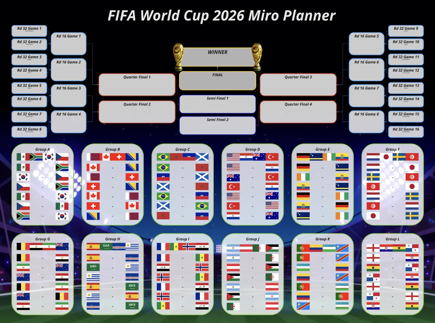 FIFA World Cup 2026 Miro Planner