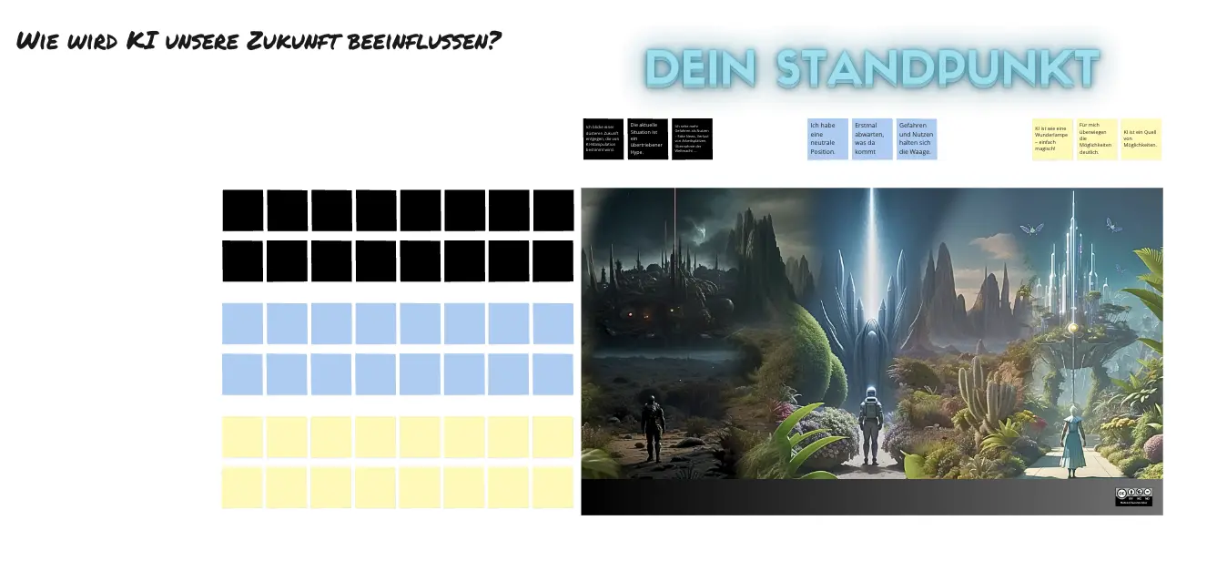 Template cover of Selbstverortung – Dein Standpunkt