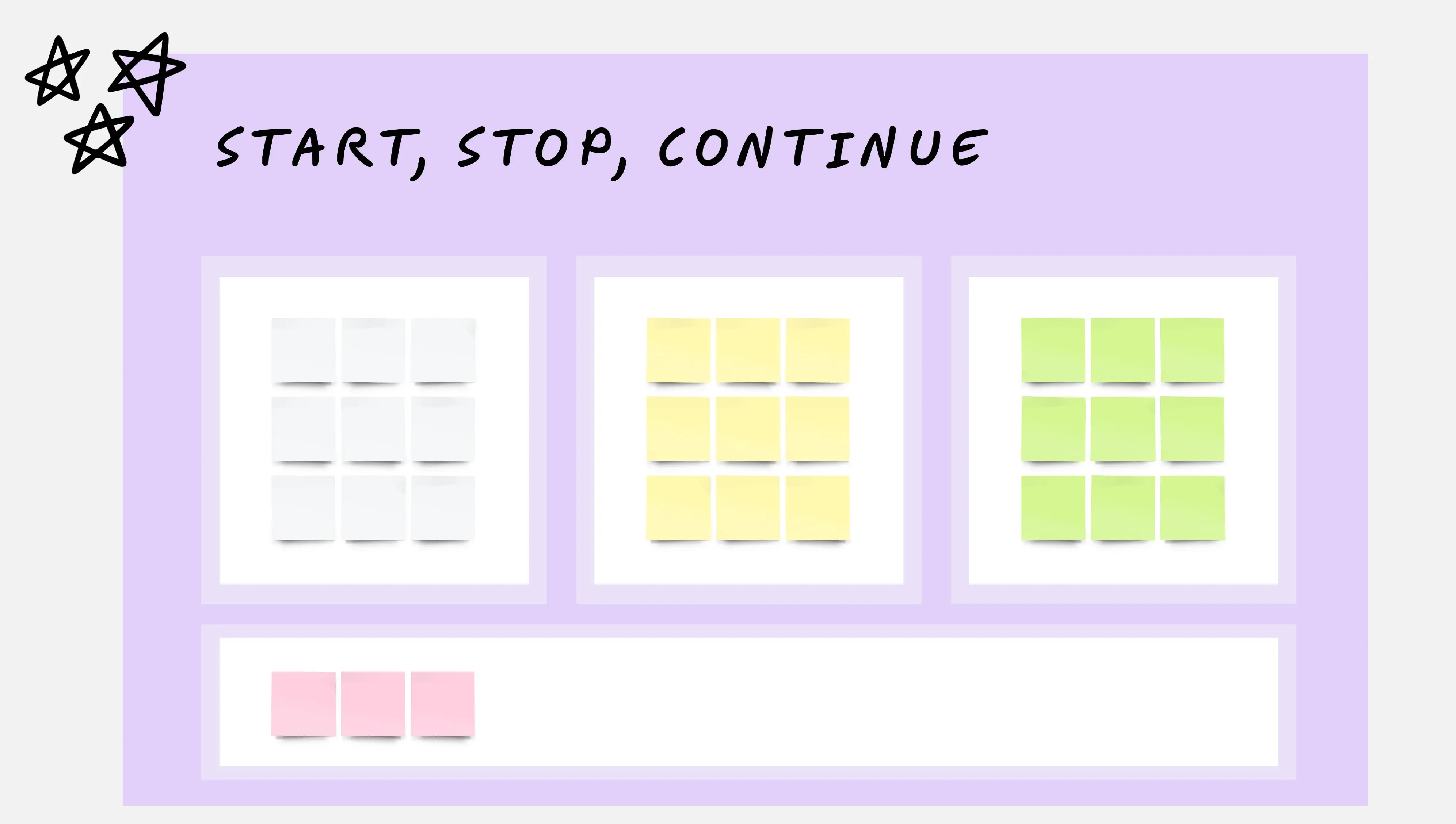 Template cover of 🚦 Start, Stop, Continue Retrospective