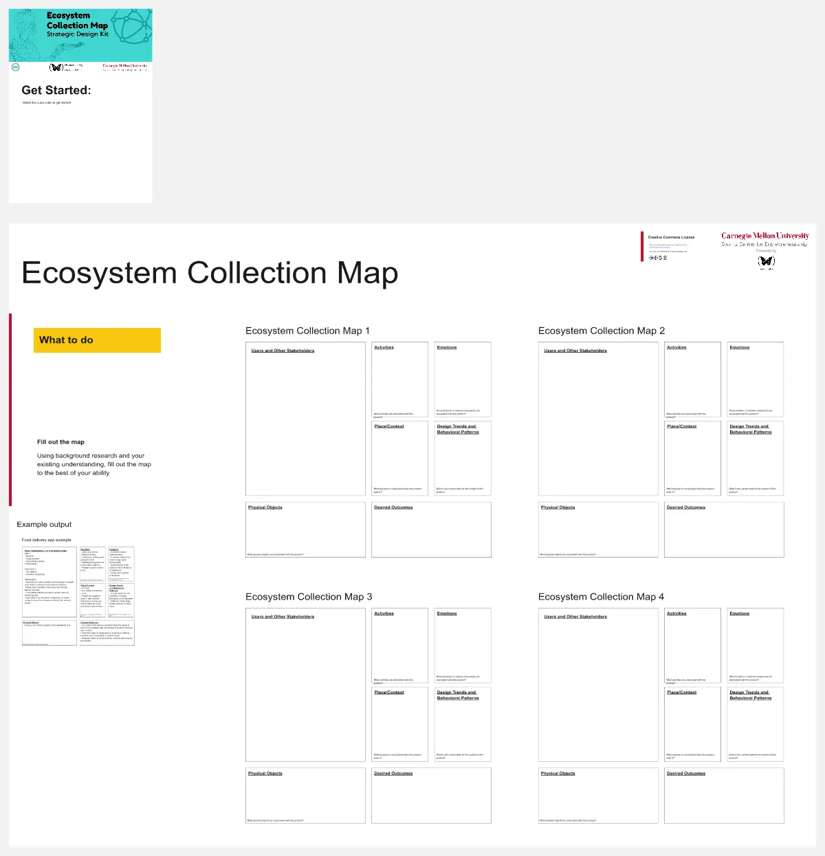 Template cover of Ecosystem Collection Map