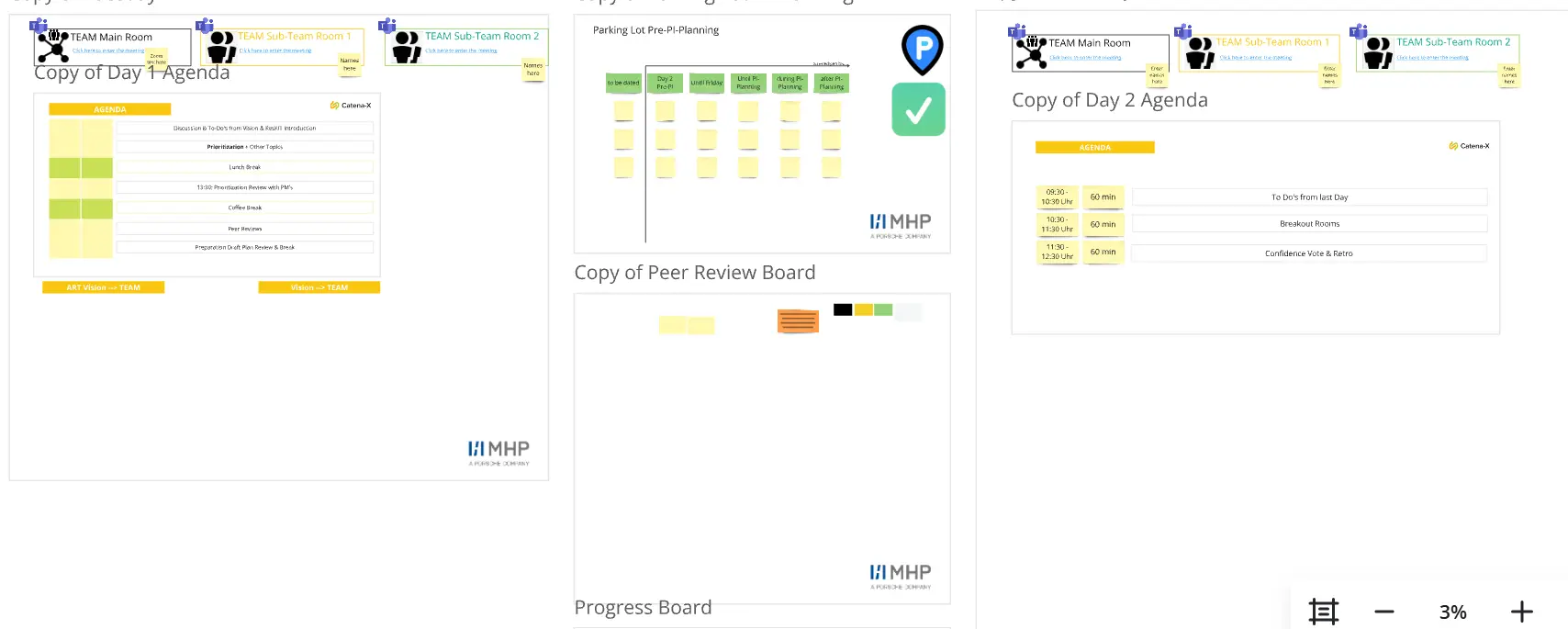 Template cover of (Pre-) PI Planning Board for Teams