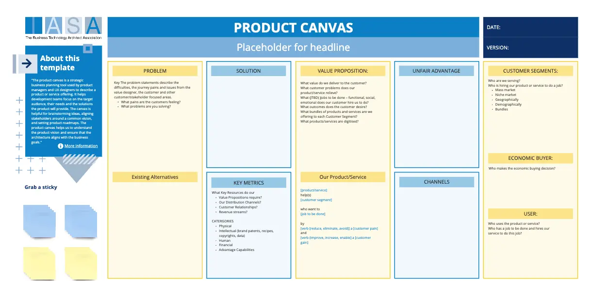 Template cover of IASA - Product Canvas