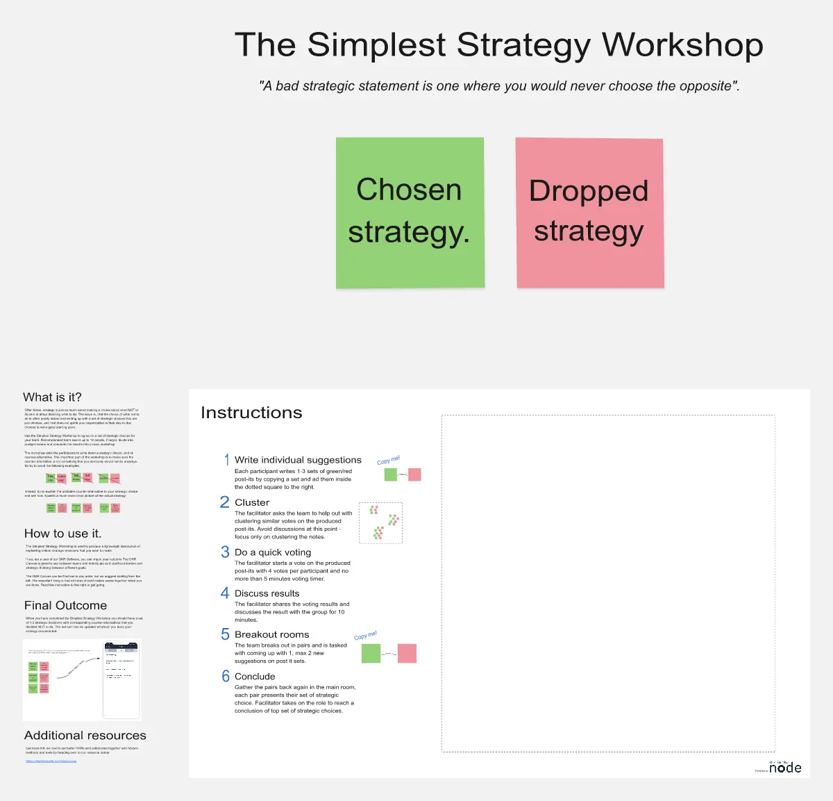 Template cover of The Simplest Strategy Workshop