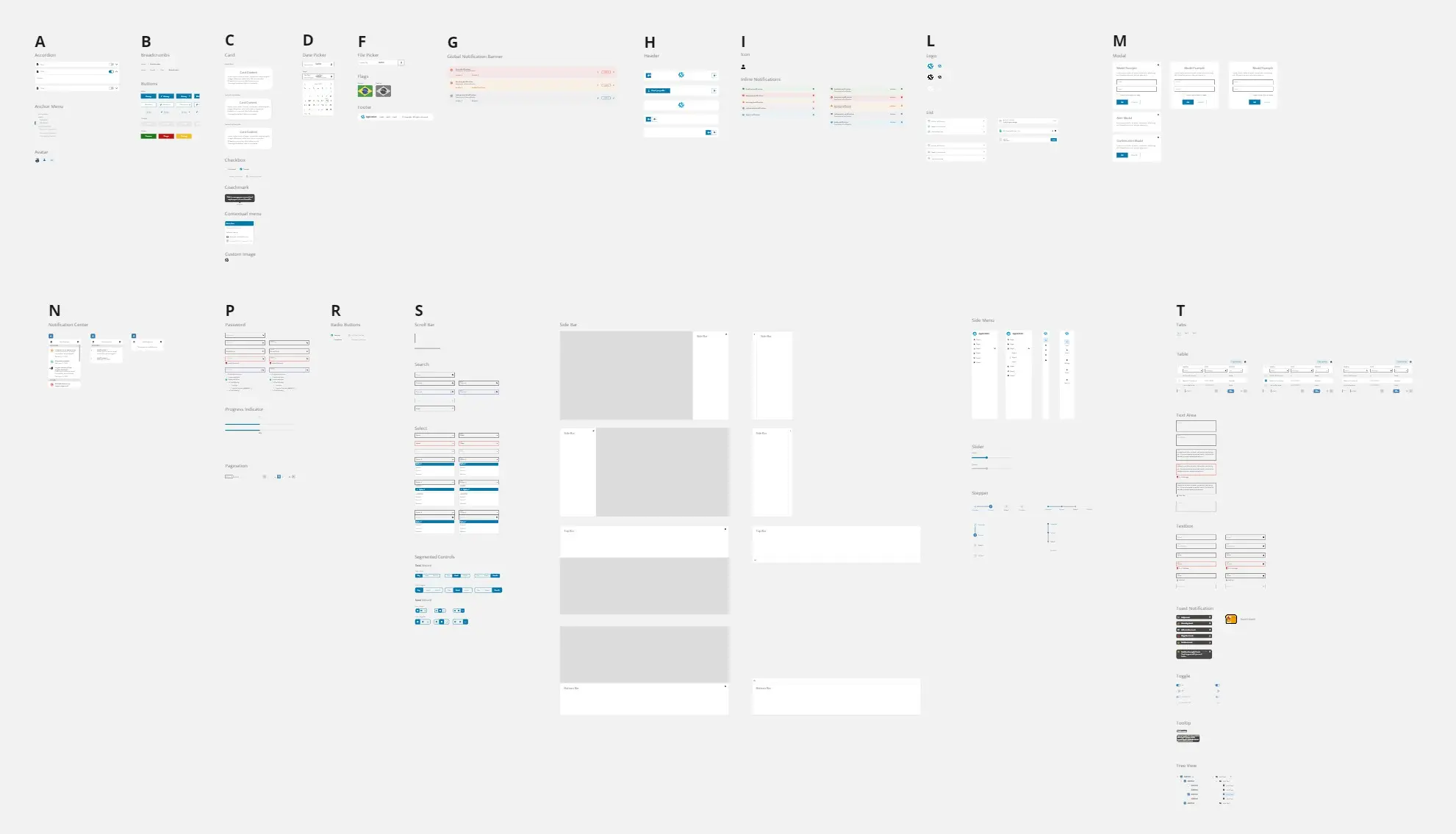 Template cover of Rapid Prototyping Library