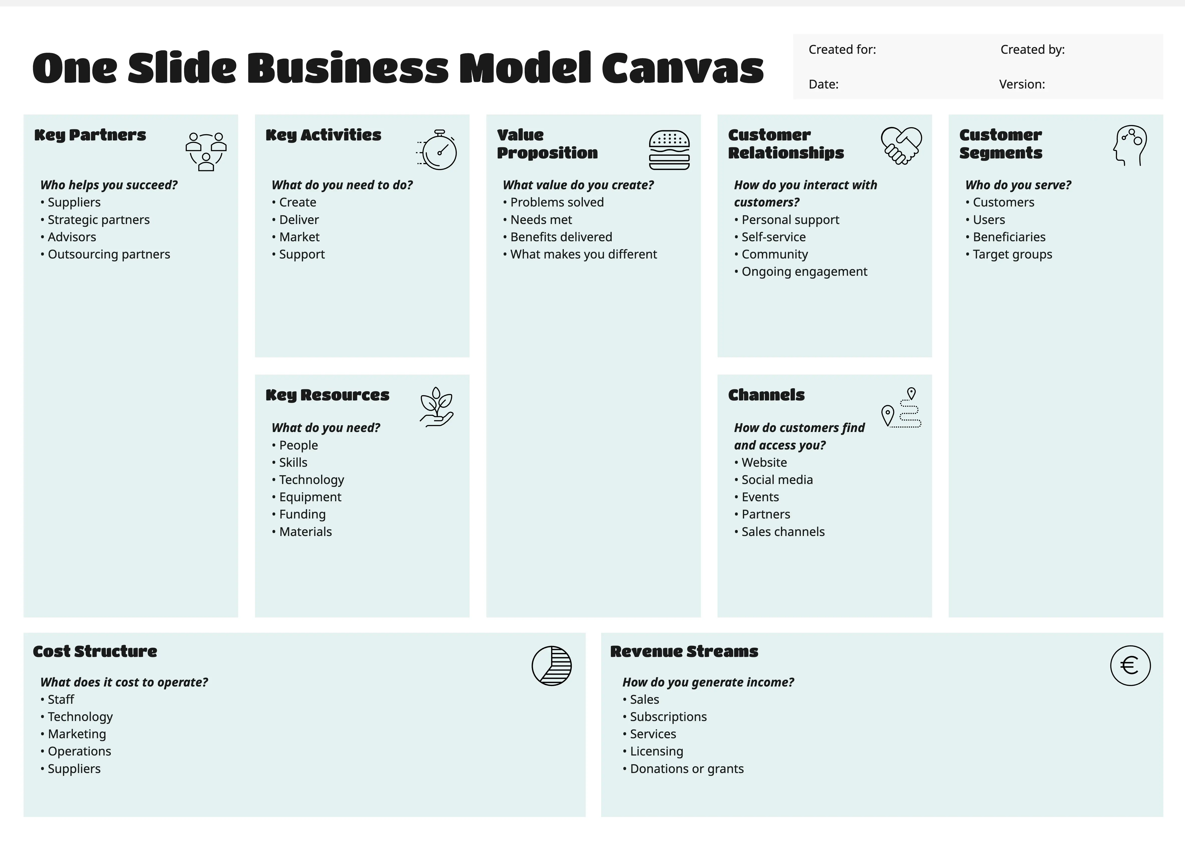 One Slide Business Model Canvas