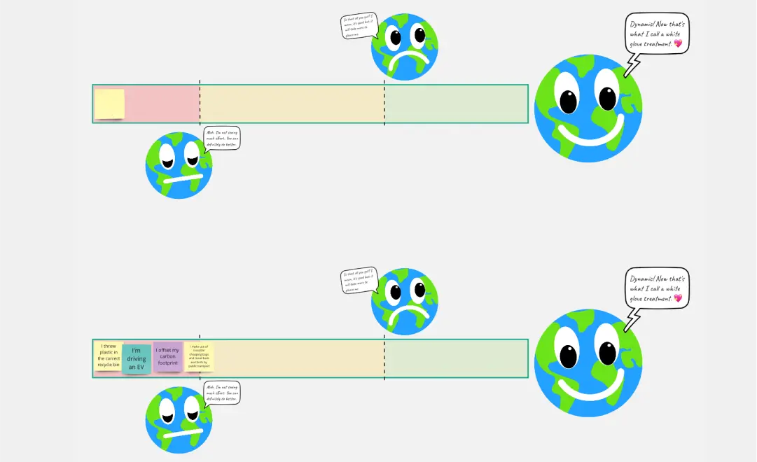 Template cover of Eco-Friendly Meter
