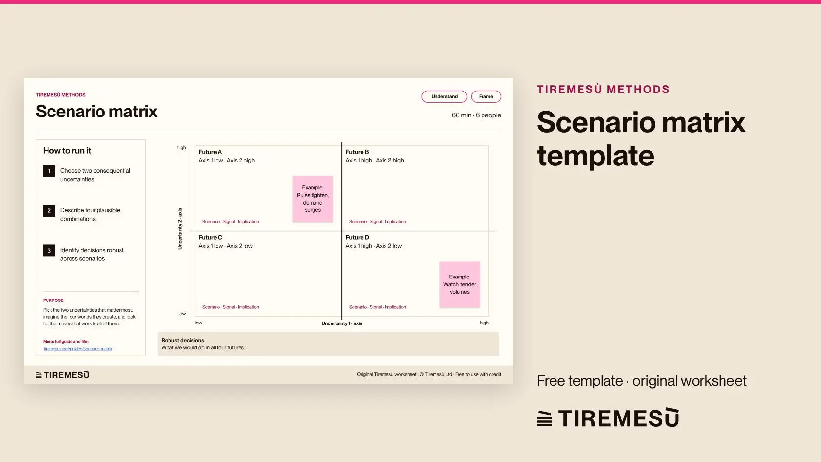 Merchandising Report Example Scenario Matrix Template | Miroverse